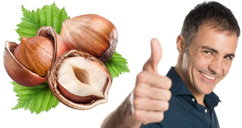 Produkti un potenci
